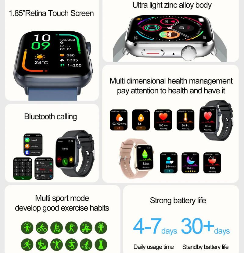 2025 Новые женские умные часы с ИИ, умная диагностика, HRV+PPG, монитор здоровья артериального давления и кислорода в крови, IP68, NFC смарт-часы для Xiaomi