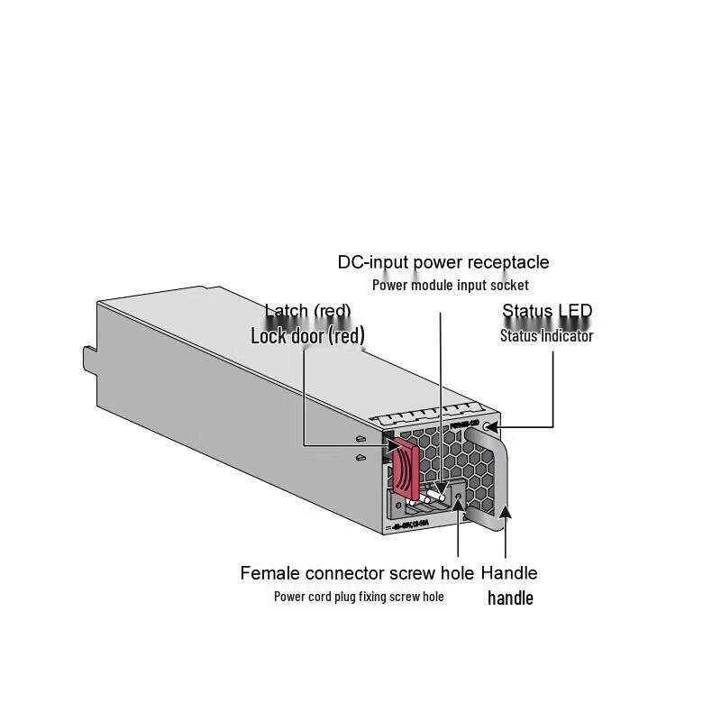 H3C PSR450-12D 450W DC Power Module