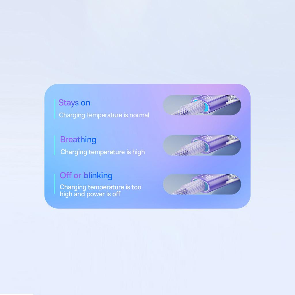 Baseus Explorer Series 2M USB to Lightning Cable, Fast Charging 2.4A, White (Model CATS010102)