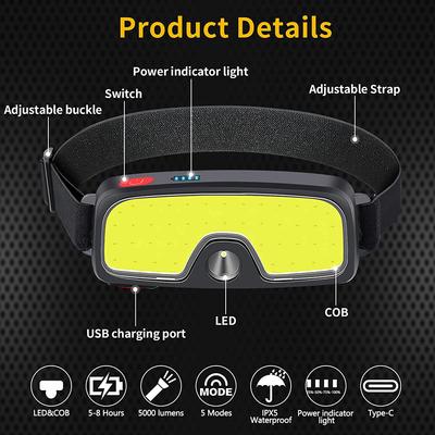 Налобный фонарь COB LED, перезаряжаемый через USB, портативный налобный фонарь со встроенным аккумулятором, водонепроницаемый налобный фонарь, налобный фонарь для кемпинга, фонарик для пеших прогулок