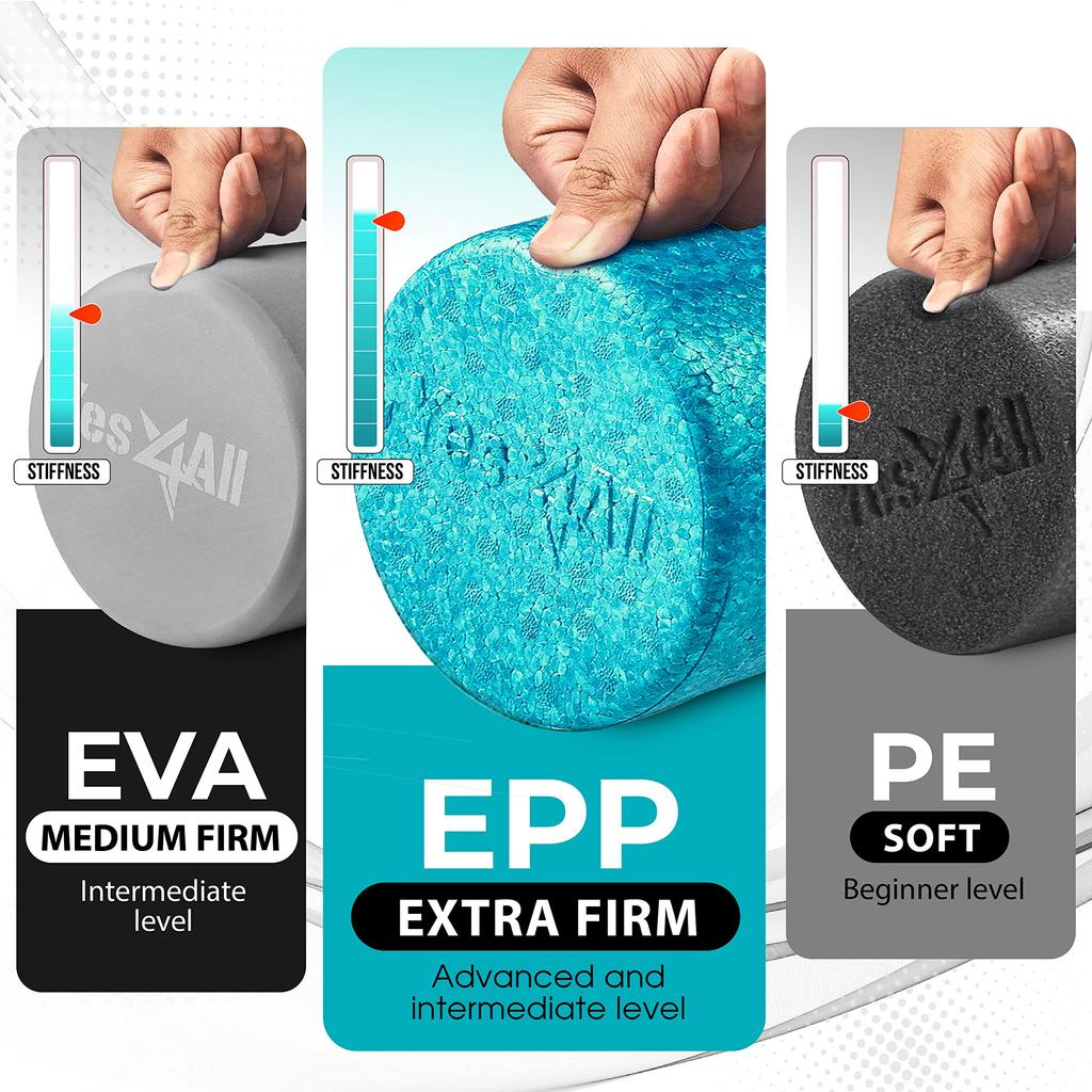 Yes4All EPP ролик для йоги из пены высокой плотности, бирюзовый ролик для растяжки спины, оборудование для йоги 61 см, импорт из Японии JS5C [обычный продукт]