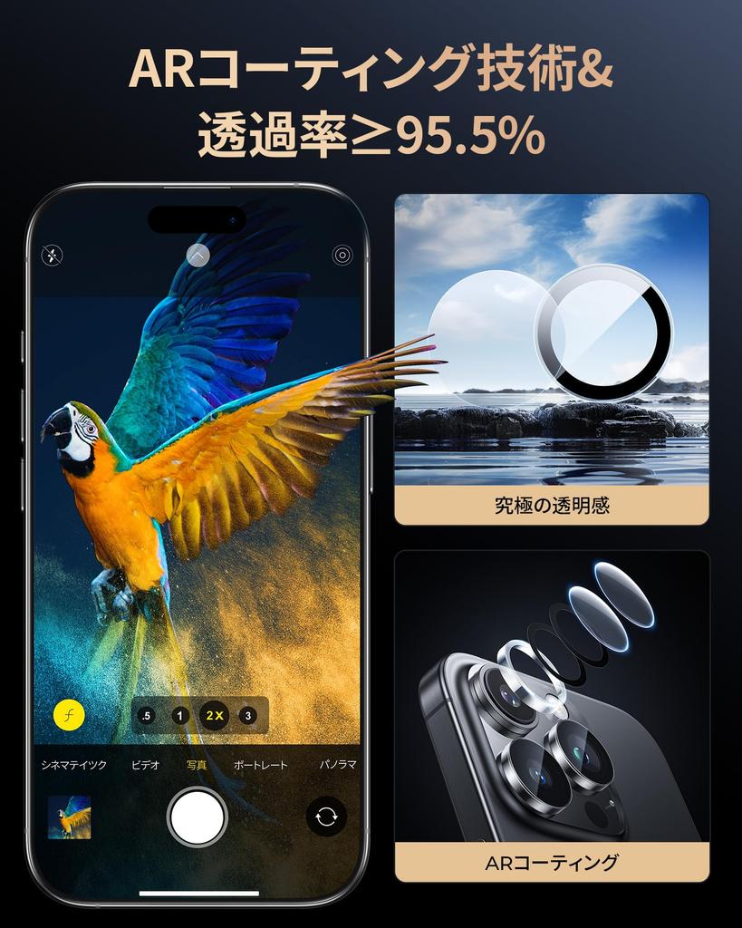 Защитная пленка для камеры NIMASO для iPhone 16 16 Pro AR с высоким коэффициентом пропускания света, черная окантовка предотвращает переэкспозицию, совместима с iPhone 16 Pro, 2 комплекта пленок в упаковке