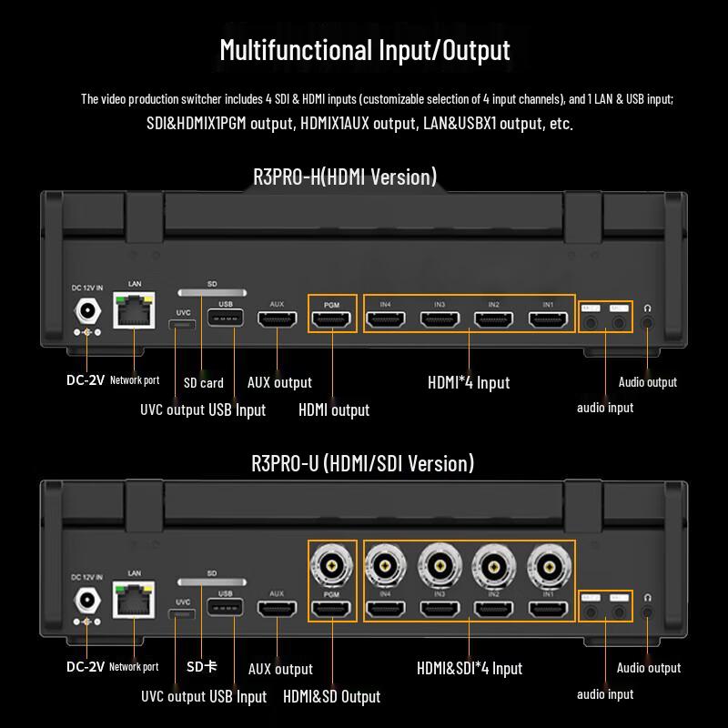 JiaShiYing r3pro-h 4K HDMI Live Production Switcher