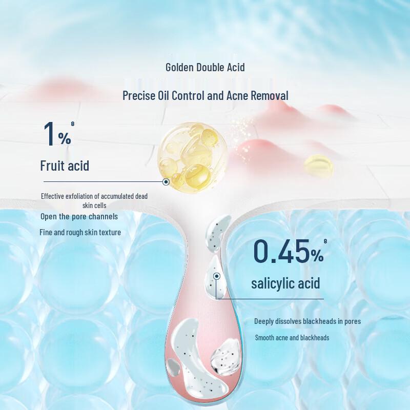 CeraVe SA Cleanser & Moisturizing Lotion Duo