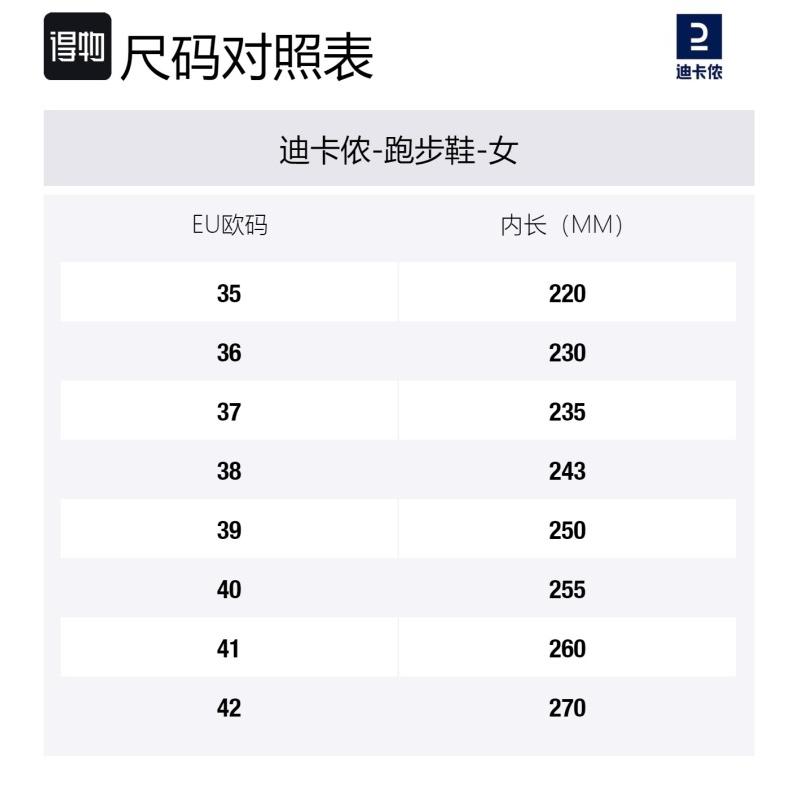 Decathlon JF500.1 Breathable Mid-Range Lightweight Agility Shock-Absorbing Anti-Slip Low-Top Running Shoes Women's White