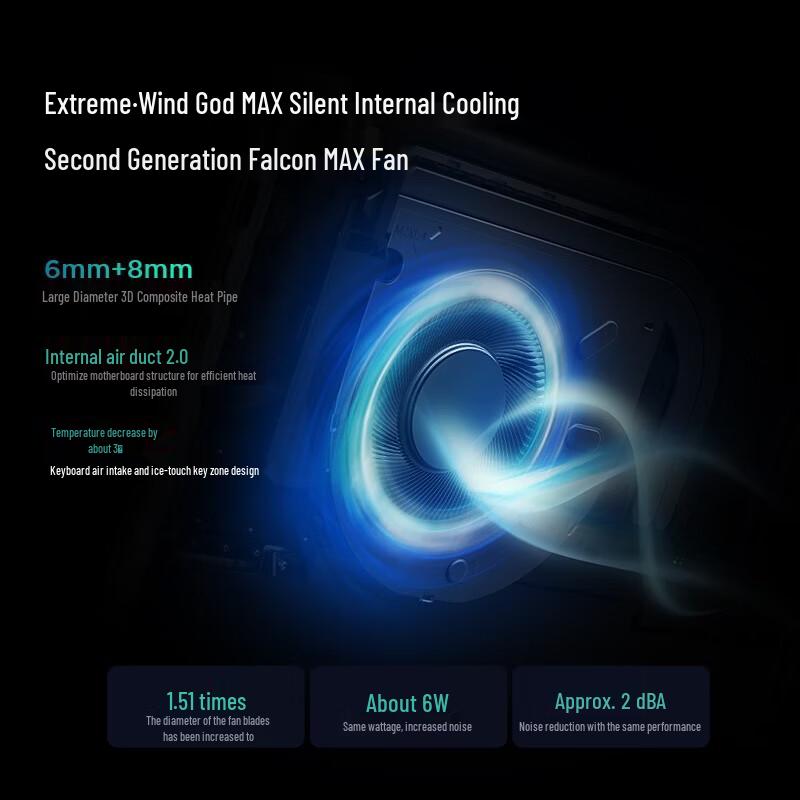 Lenovo Xiaoxin Pro 16 OLED Ultra Laptop (CN version)