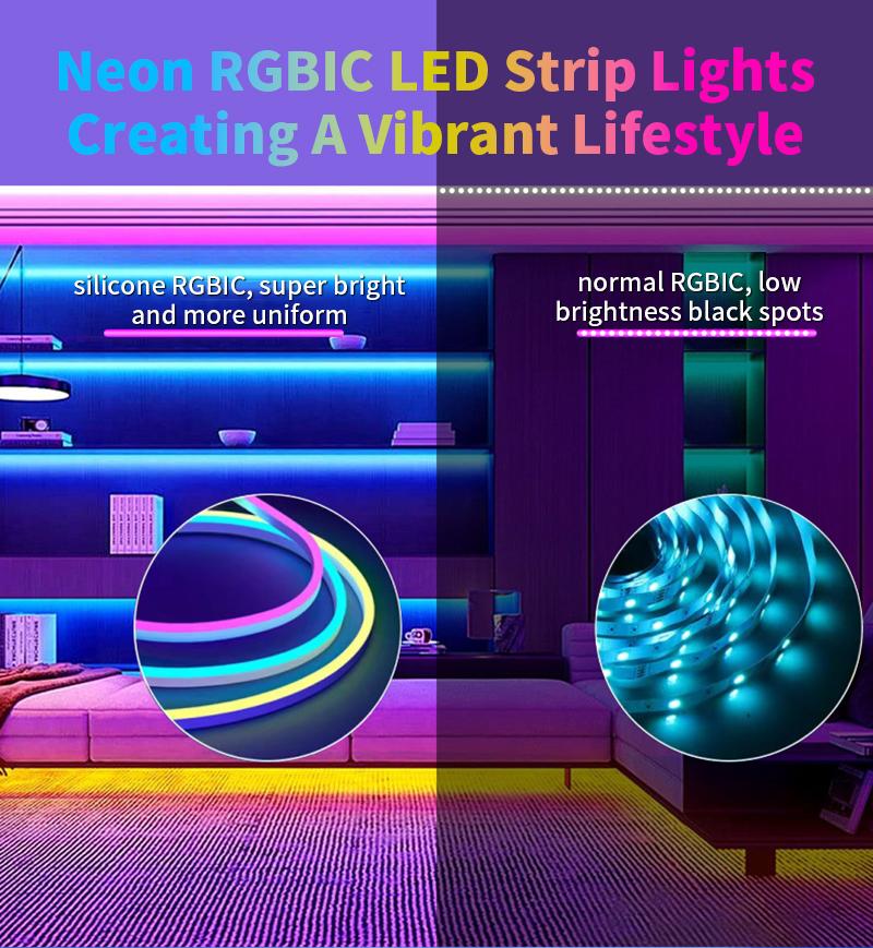 Светодиодная неоновая лента Tuya WiFi 24V RGB Диммируемая Bluetooth 2M-10M Светодиодная лампа IP67 Водонепроницаемая Гибкая лента Управление музыкой Рождество