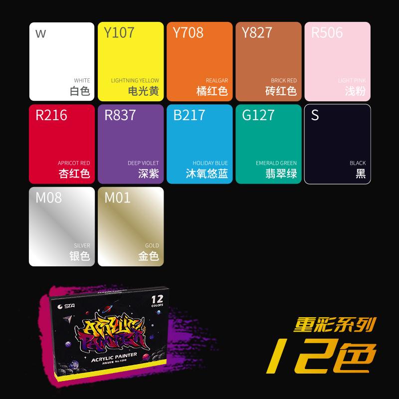 8/12/24/36/50/64/80/100 Цветные маркеры Спиртовой фломастер Манга Маркеры для рисования Двойная кисть Художественные принадлежности для школы Набор для рисования Школьные принадлежности