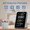 Многофункциональный монитор качества воздуха, измеряющий CO2, TVOC, температуру, влажность, с интеллектуальной сигнализацией для точных показаний
