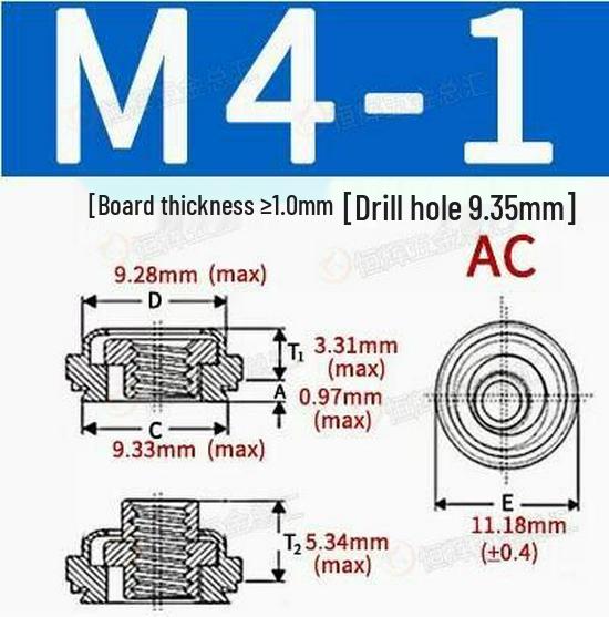 LAC Stainless Steel Self-Locking Floating Rivet Nut Standoff in Sizes M4-M6/440/632/832/032