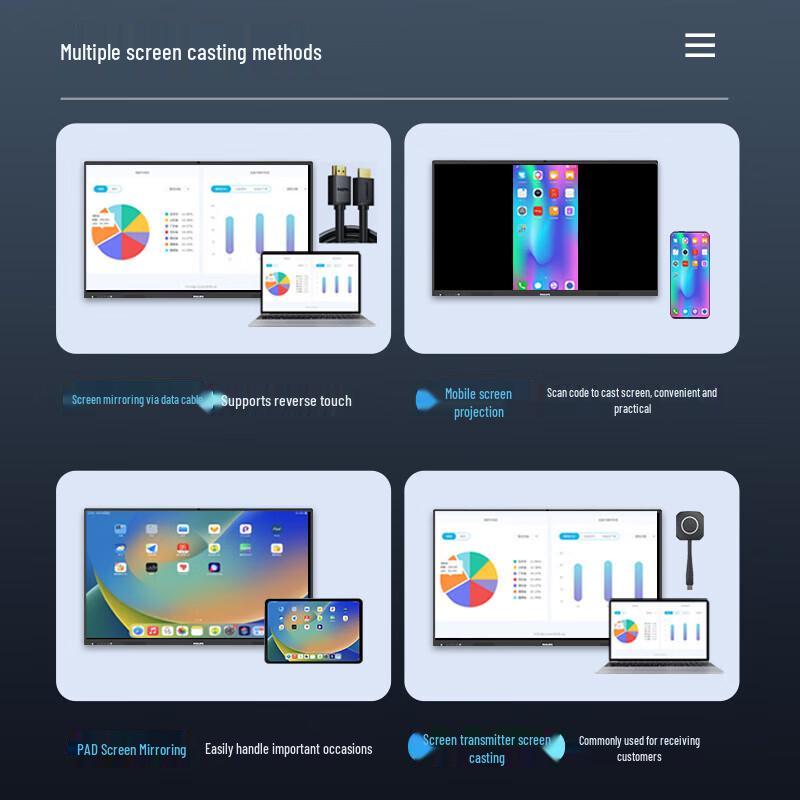 Philips 86-inch 4K Interactive Flat Panel Display (CN version)