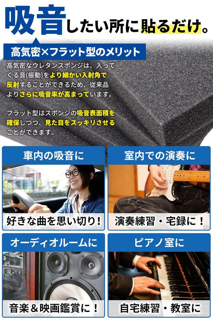 Flat Type 3cm 4 Soundproofing Fast Flat Type Urethane Foam Sponge Sound Absorbing Material Cushioning Material Cushioning Material 25cm X 25cm