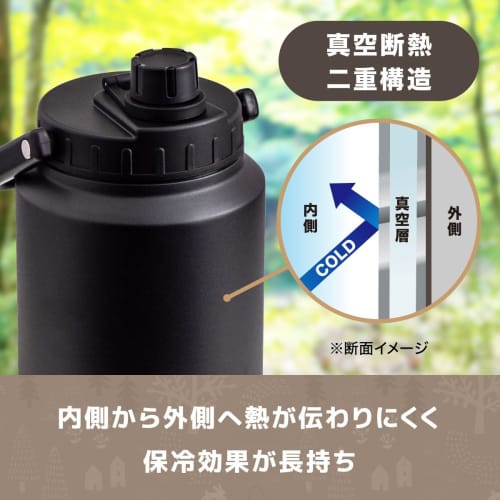 Atlas 3.9L Vacuum Insulated Stainless Steel Ice Container/Water Jug, Perfect for Outdoor Camping, Portable Ice Storage, Long-Lasting Ice Storage, Wide