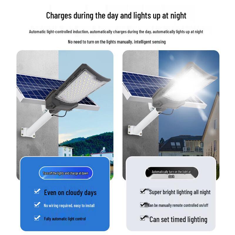 JUN YONG LIGHTING Уличный светодиодный солнечный фонарь