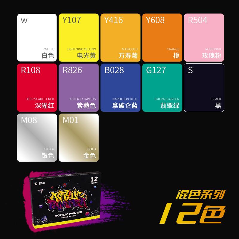 8/12/24/36/50/64/80/100 Цветные маркеры Спиртовой фломастер Манга Маркеры для рисования Двойная кисть Художественные принадлежности для школы Набор для рисования Школьные принадлежности