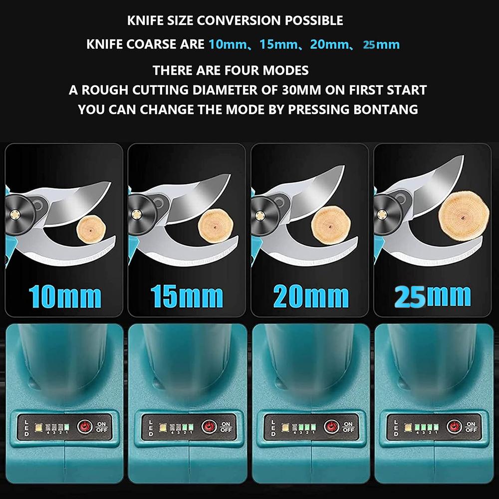 Brushless Electric Pruning Shears Cordless Electric Scissors for Makita 18V Battery Cutting Diameter 25 Mm Portable