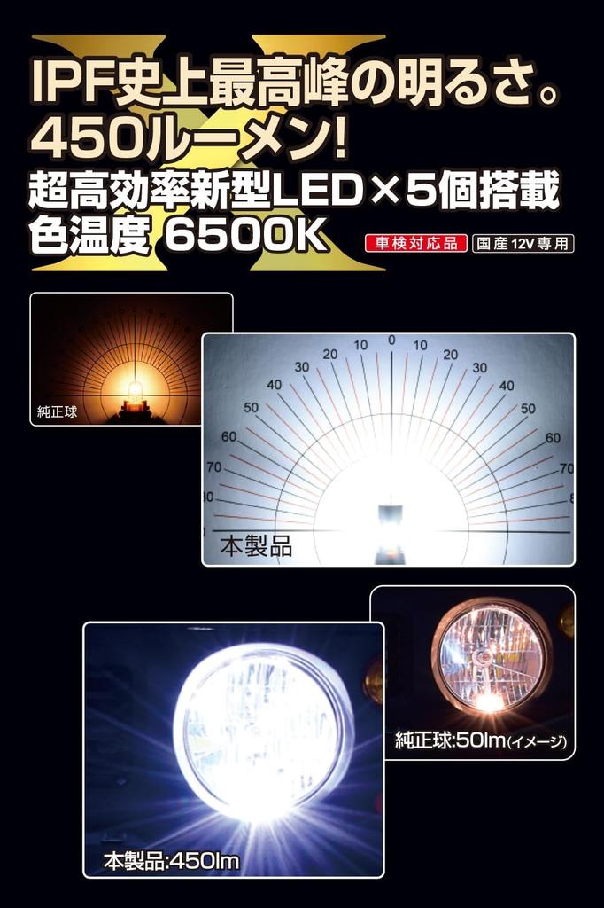 IPF T10 LED Position Lamps for 6500K Pack of Vehicle Inspection Omnidirectional 9x Brighter than OEM 701W Cars, 450lm, White, 12V, 2, Compliant,