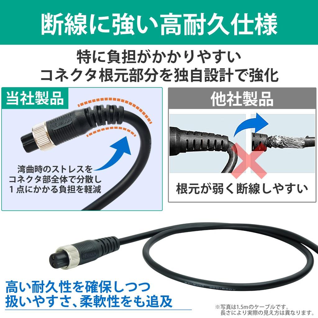 HEMAJUN Electric Reel Compatible with Daiwa Electric Pro Cable Cord, 2-Core, 2m, Reels, X-Power HJ-XPPB-200 (219-04)