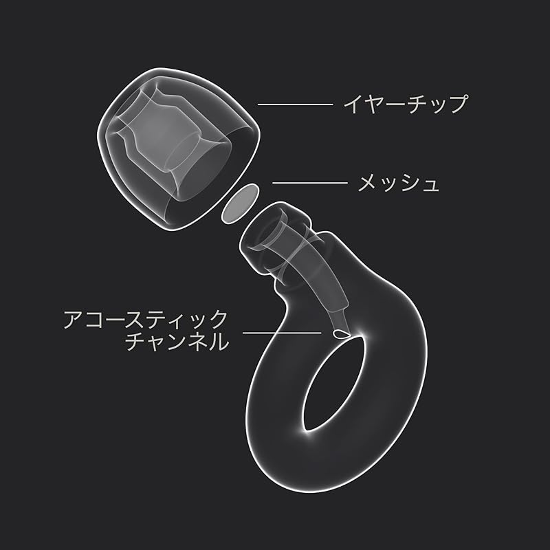 Беруши Loop Engage 2 — для собраний, работы, разговоров, ухода за детьми. Идеально подходят для людей с повышенной чувствительностью к шуму. Снижают уровень повседневного шума, сохраняя при этом чистоту голоса.