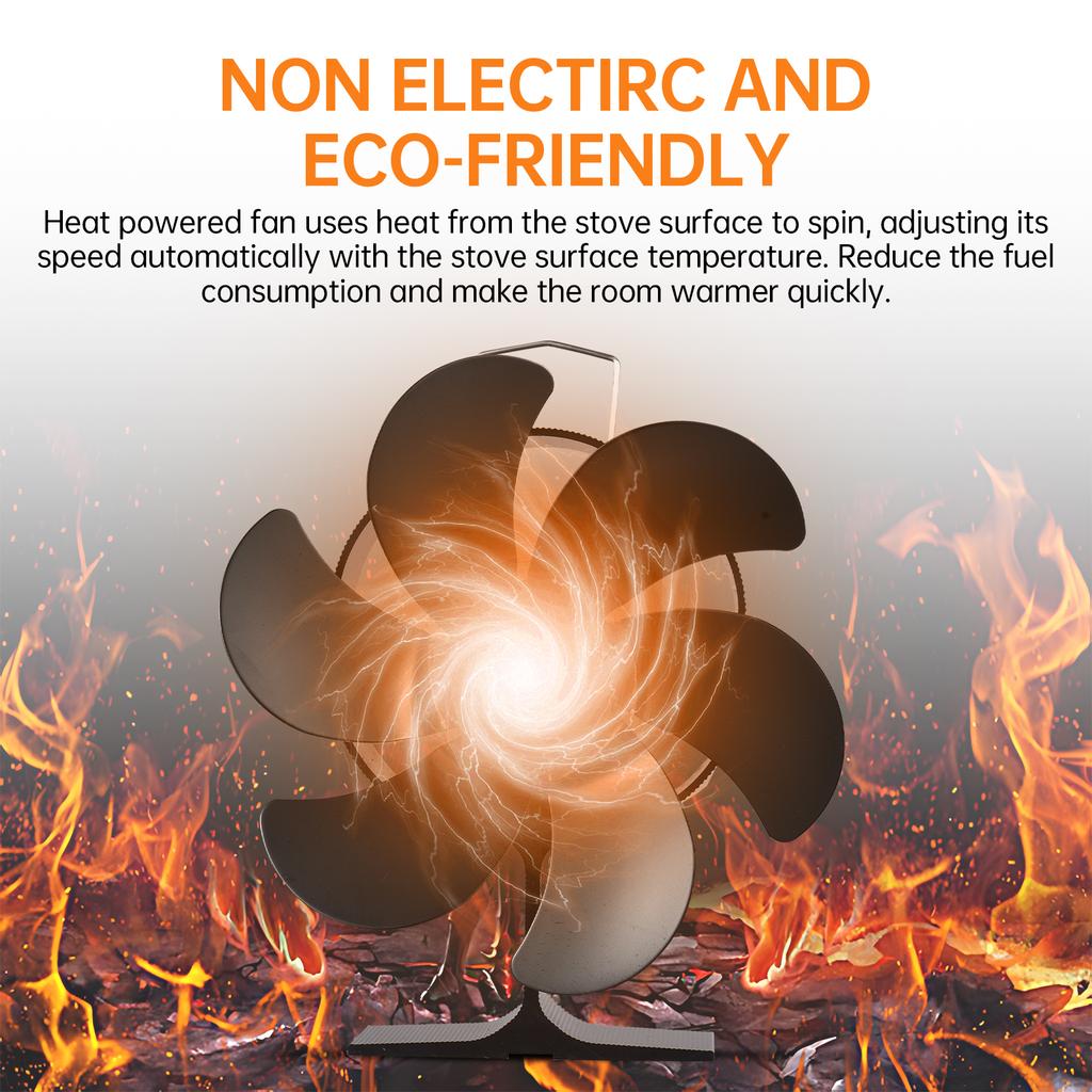 6-лопастной вентилятор для духовки с ручкой для переноски и защитой от перегрева Портативный тепловой вентилятор