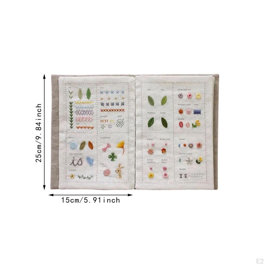 Книга-руководство по вышивке своими руками. Образовательная практика. Рукоделие с инструментами для начинающих. Вышивка.