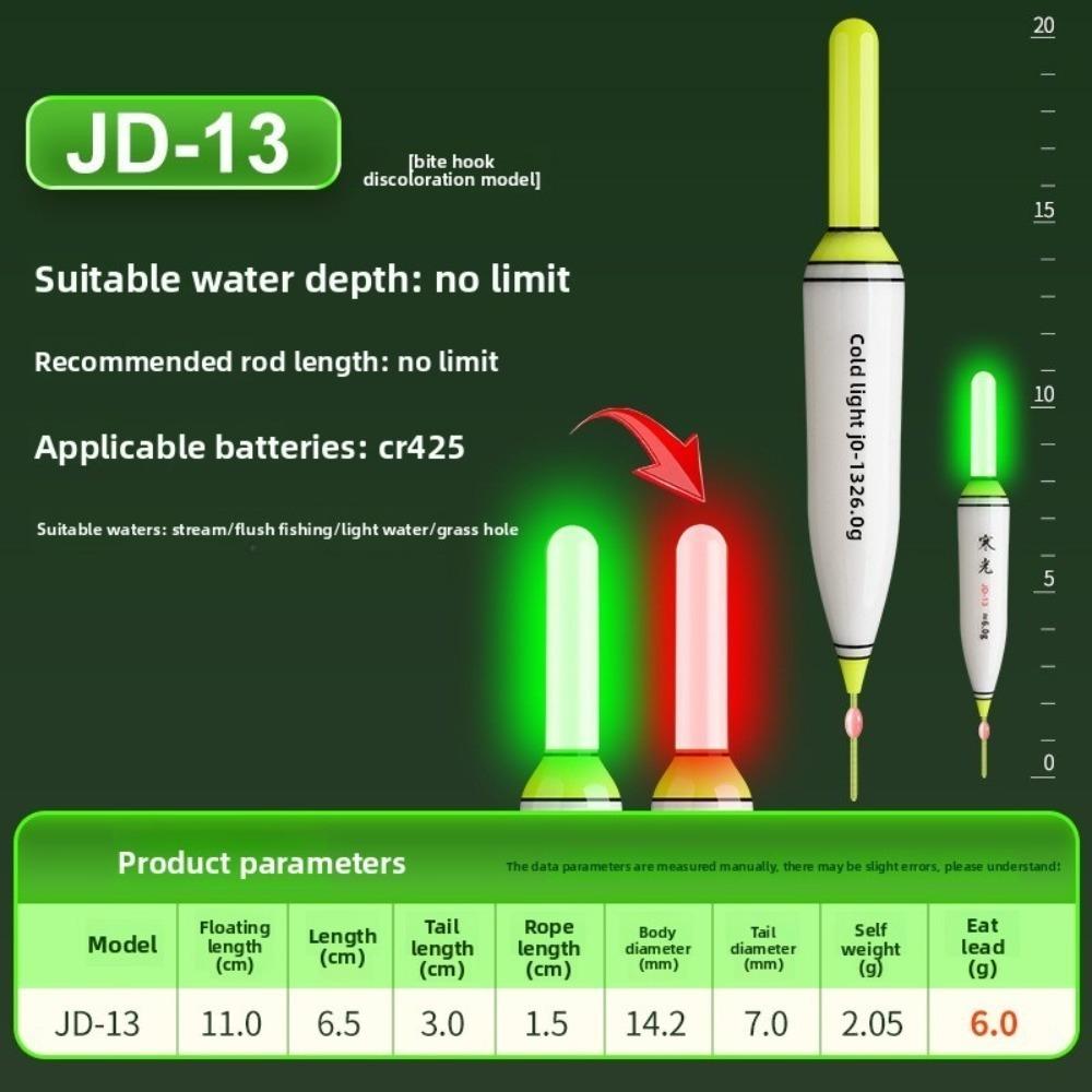 Buoy Strike Electronic Fishing Float Slip Drift Tube Rock Fishing Floats Light Float Short Tail