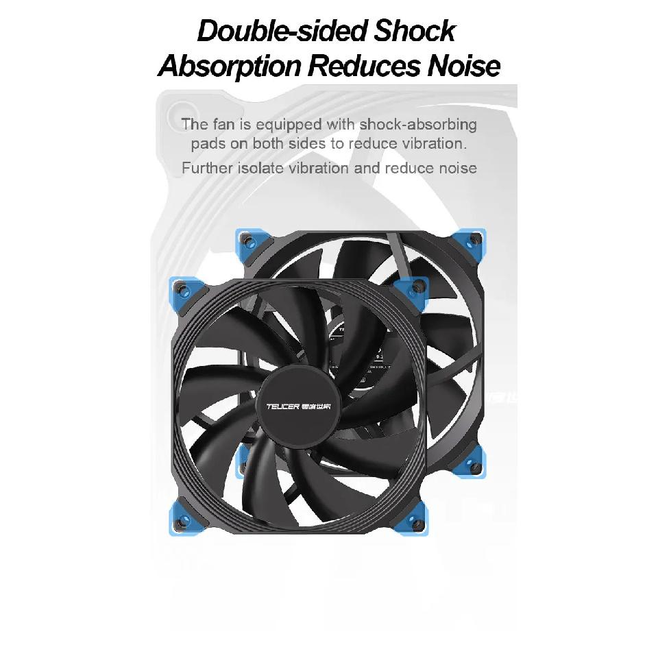 Teucer AF 14025 PC Case Cooling Fan 12V 4Pin PWM MHDB Hydraulic Bearing White 14CM Silent Fan for Computer Radiator Ventilator