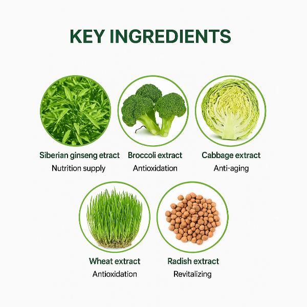 HOLIKA HOLIKA One Solution Super Energy Ampoule против морщин 30 мл / 1,01 жидких унций. (3 варианта)