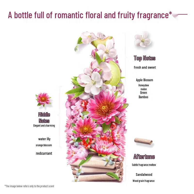 Head & Shoulders Elegant & Fresh Anti-Dandruff Shampoo