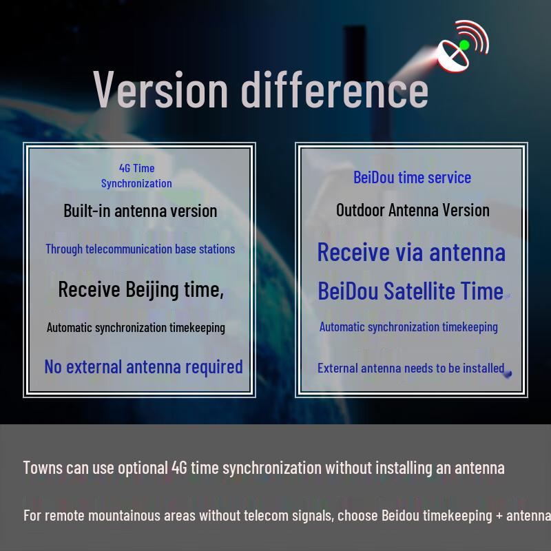 Tachen Astronomical Time Clock with 4G and Satellite Synchronization