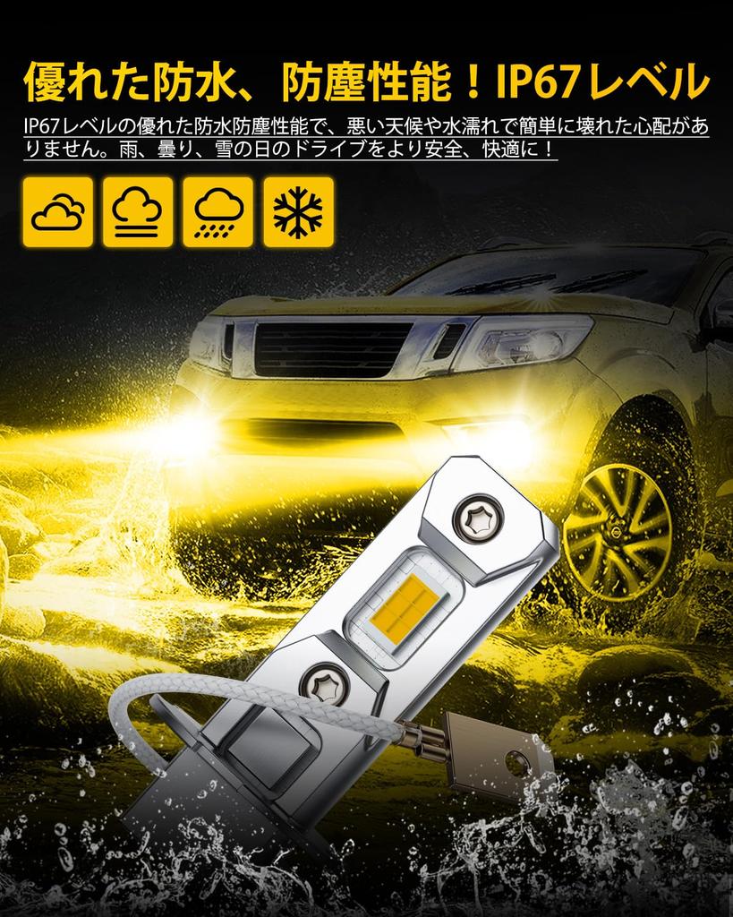 Светодиодная противотуманная фара Auxito H3, Желтый, H3 LED, Оригинальный галогенный размер, H3, Короткий светодиод