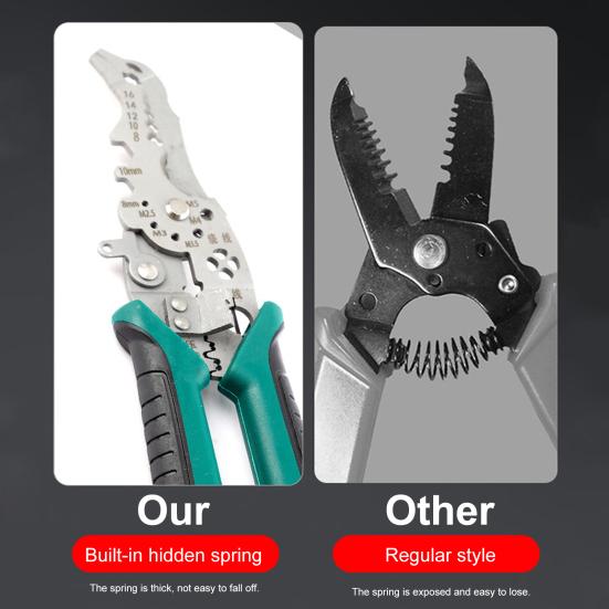 Multi-function Wire Stripper Heavy Duty Alloy Wire Stripping Pliers Crimper Cutter Ergonomic Handle Portable Electricians Cable Cutting Pliers