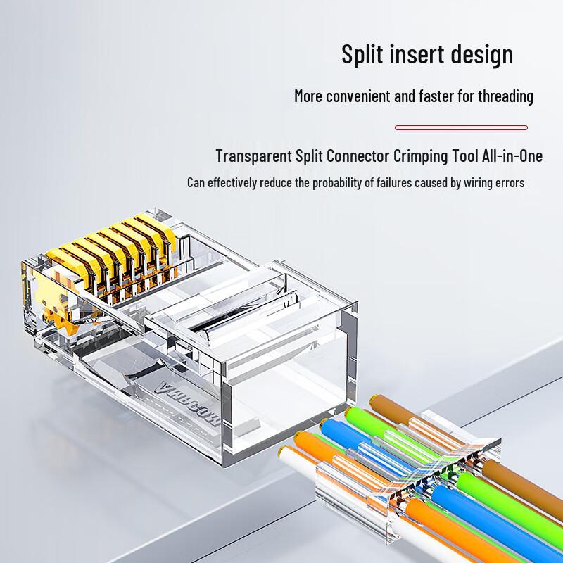 AMPCOM RJ45 Ethernet Connectors & Tools