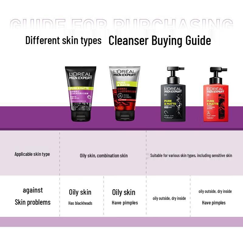 L'Oréal Men's Oil Control Charcoal Anti-Blackhead Cleanser