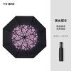 Солнечный зонт трехслойный виниловый солнцезащитный женский от непогоды и дождя анти-ультрафиолетовый зонтик складной зонт