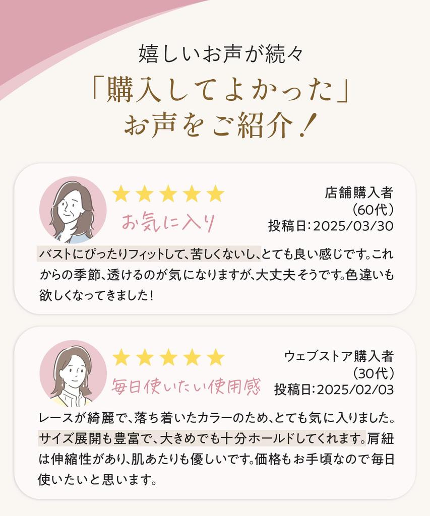 Wing Lesiage Enveloping Stable Dig Into Your Bra PB3010 TU C75 Wing/Wacoal Bra, Fit, Wear, Won't Shoulders,