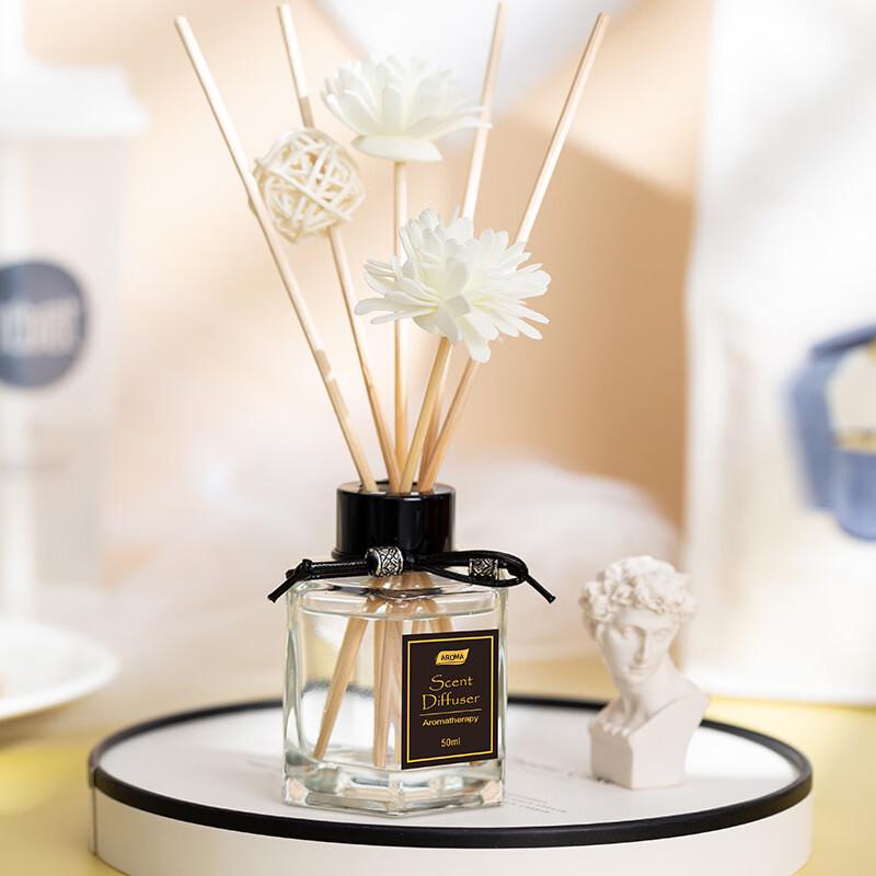 Zuohe Flameless Lavender Aroma Diffuser