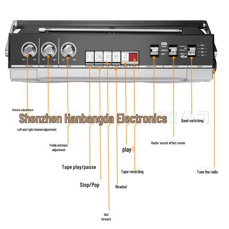 Ретро-магнитофон Fortune Nostalgic: Классическая стереосистема с поддержкой Bluetooth, USB и карт памяти TF
