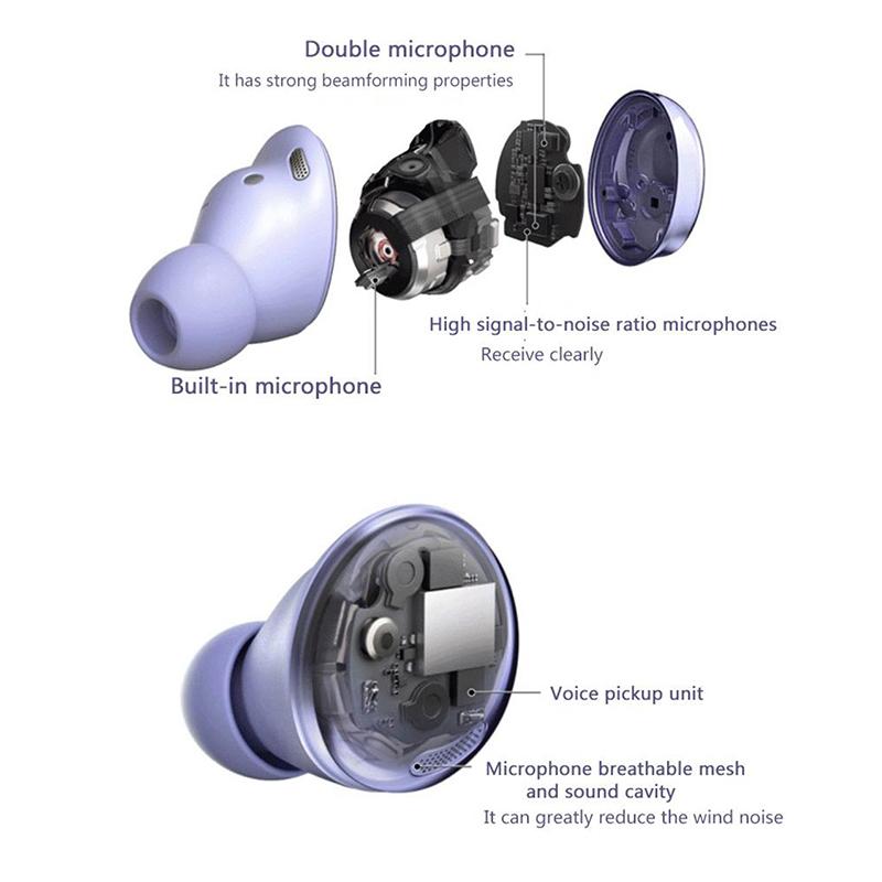R190 TWS Беспроводные наушники Bluetooth 5.0 Pro Наушники-вкладыши Мини-спортивные Bluetooth-наушники