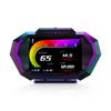 P24 HUD Head Up Display Car OBD2 II EUOBD Overspeed Warning Dual System Digtial GPS Speedometer Water Temp Press Lnclinometer
