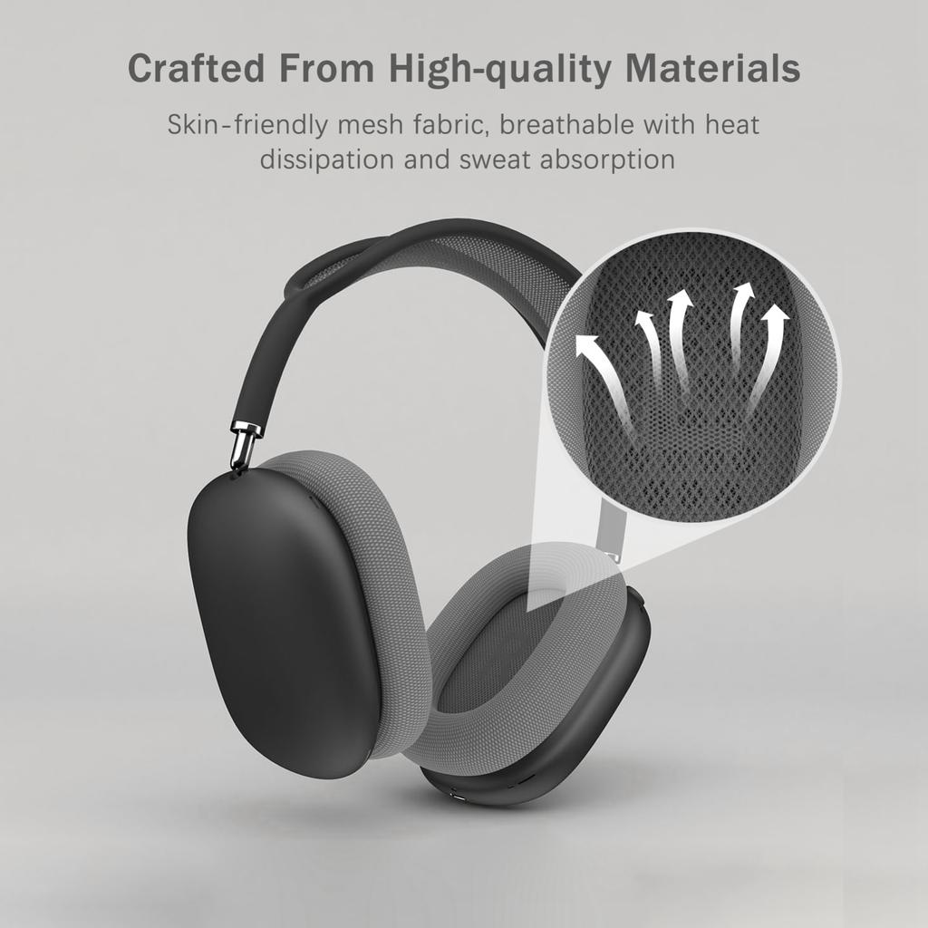 Сетчатые амбушюры на замену Подушка для наушников Легко установить Совместимы с Apple AirPods Max