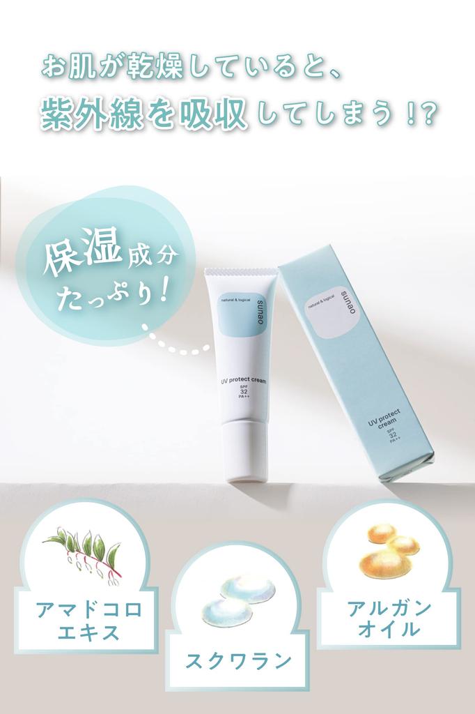 Формула без УФ-поглотителей УФ-излучения. Может также использоваться в качестве солнцезащитного крема и макияжа для чувствительной кожи и крема для мужчин с УФ-защитой [Органический [без добавок] крем] основа/Для лица,