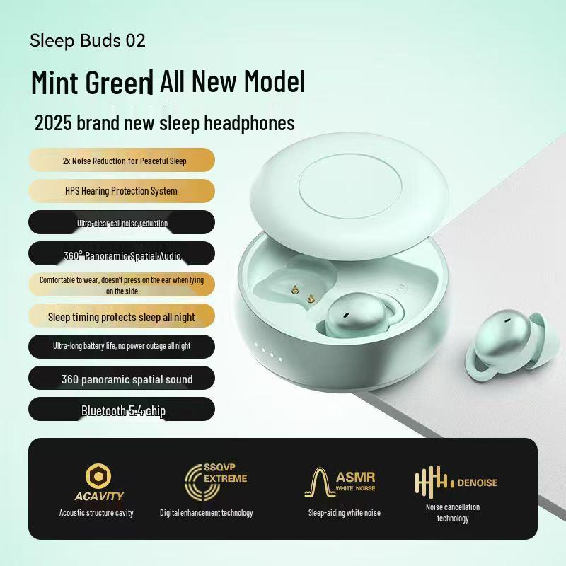 Беспроводные Bluetooth-наушники Sleep02 2025: Сверхдлительное время работы от аккумулятора и высококачественный звук для сна