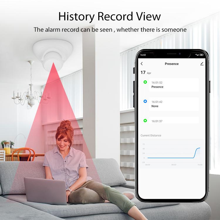Tuya Zigbee Датчик присутствия человека Pro 24G Миллиметровый волновой радарный детектор Управление через приложение для Home Assistant Умный защитник безопасности