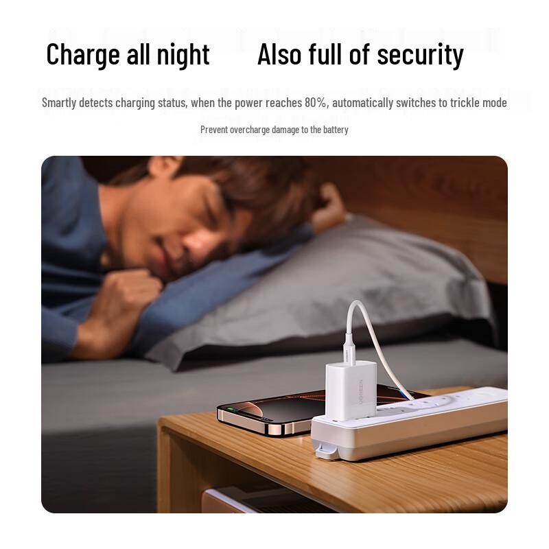 Ugreen Быстрое зарядное устройство 20 Вт GaN PD USB-C