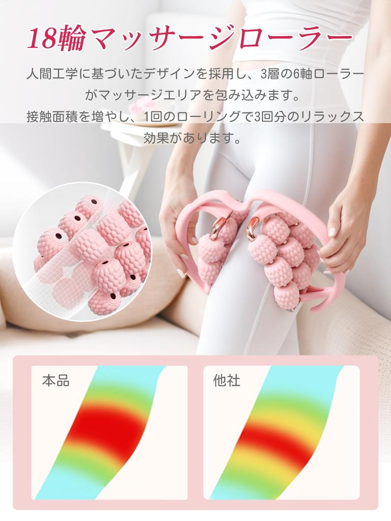 PROIRON Foot Massage Roller, Thigh and Leg Slimming, Cellulite Reduction, Diet Ring, Leg Clips, 18 Wheels