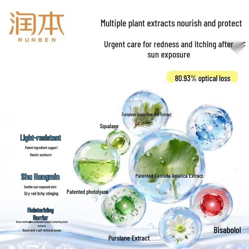 RUNBEN Centella Asiatica Soothing Ice Cream