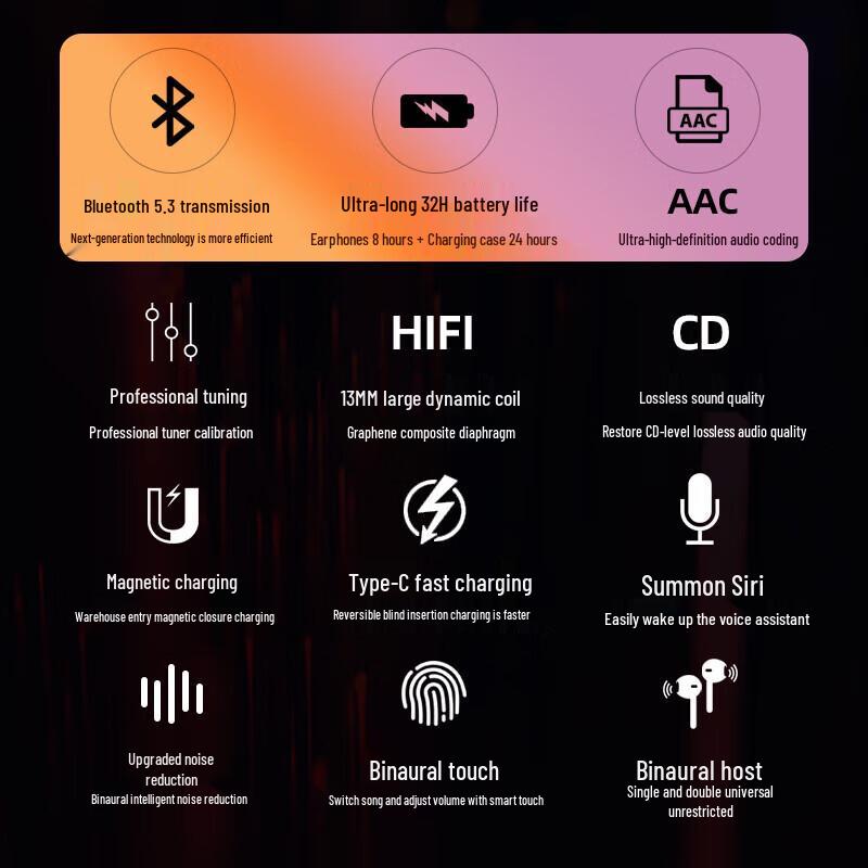 Newmine TWS-X5 Wireless Semi-in-ear Bluetooth Earbuds