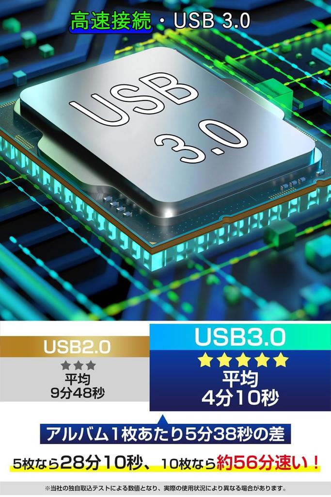 External DVD Drive CD DVD Drive Dual Use Cable Quiet DVD Player External Drive Bus Powered Lightweight Thin Optical Drive Compatible with Mac PC