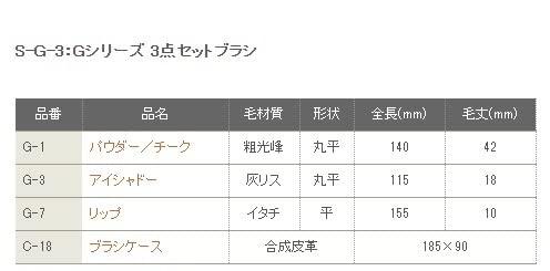 Кисти Кумано, Chikuhodo, Аутентичные, Набор из 3 предметов G-серии (Г-1, 3, 7) S-G-3, с кейсом